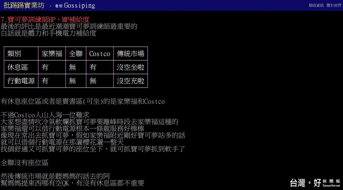 連家樂福有行動電源抓寶可夢都列入評分考量，笑翻許多網友。（圖／截自PTT）