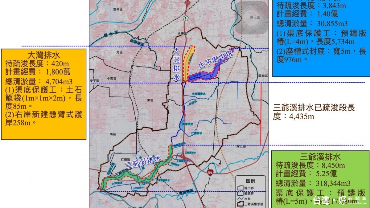 解決三爺溪淹水問題　民代促水利署加速排水整治