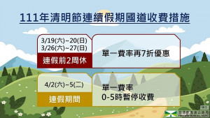 （圖／交通部高速公路局）