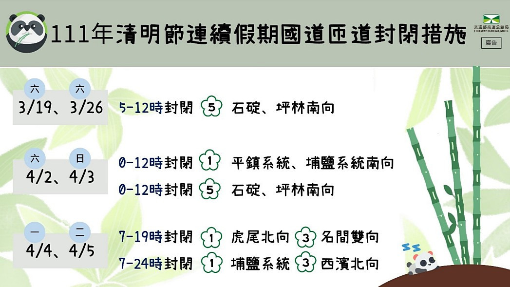 （圖／交通部高速公路局）