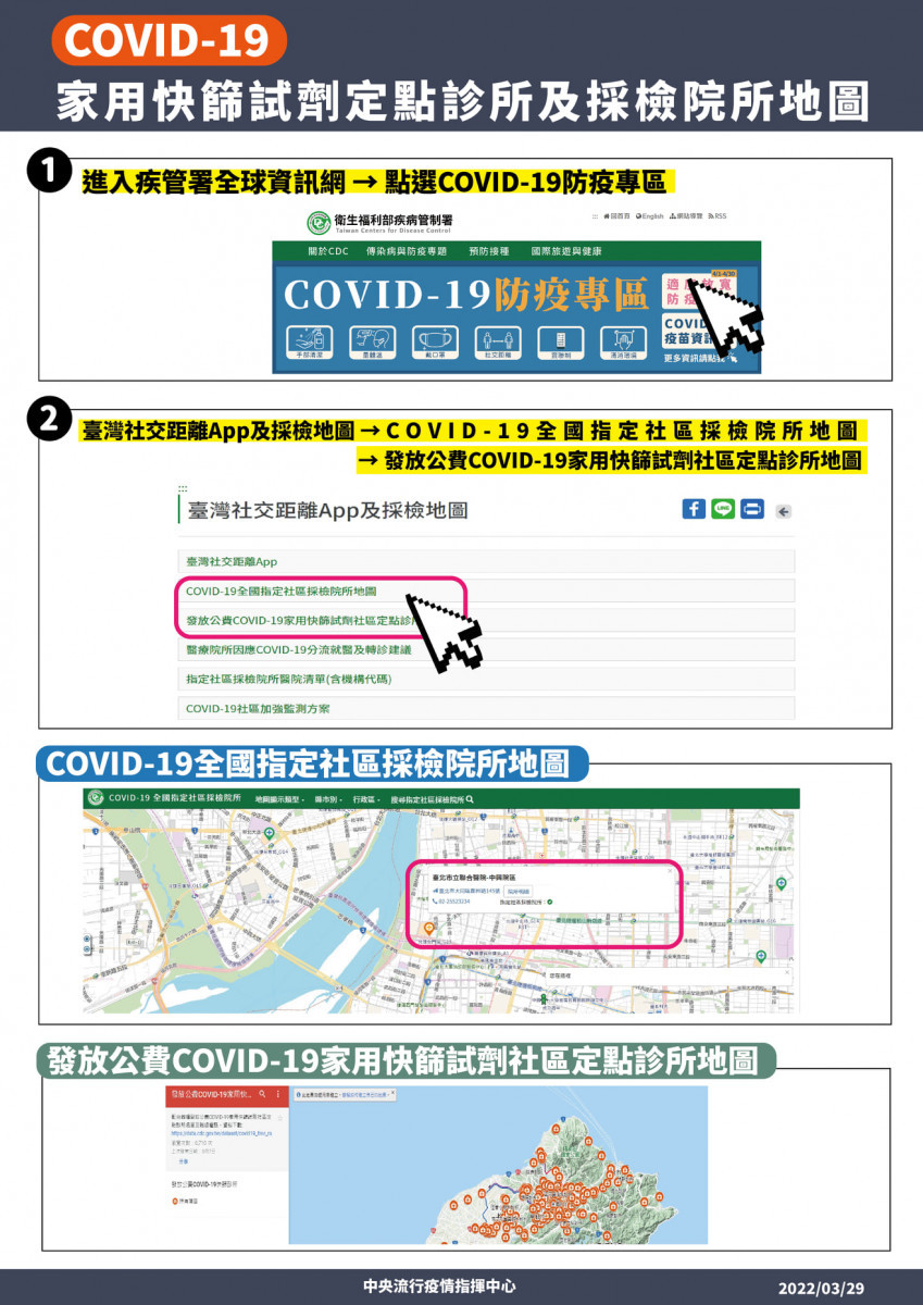 本土現多點不明感染源疫情　指揮中心：公費家用快篩定點診所增至540家 台灣好新聞 第2張