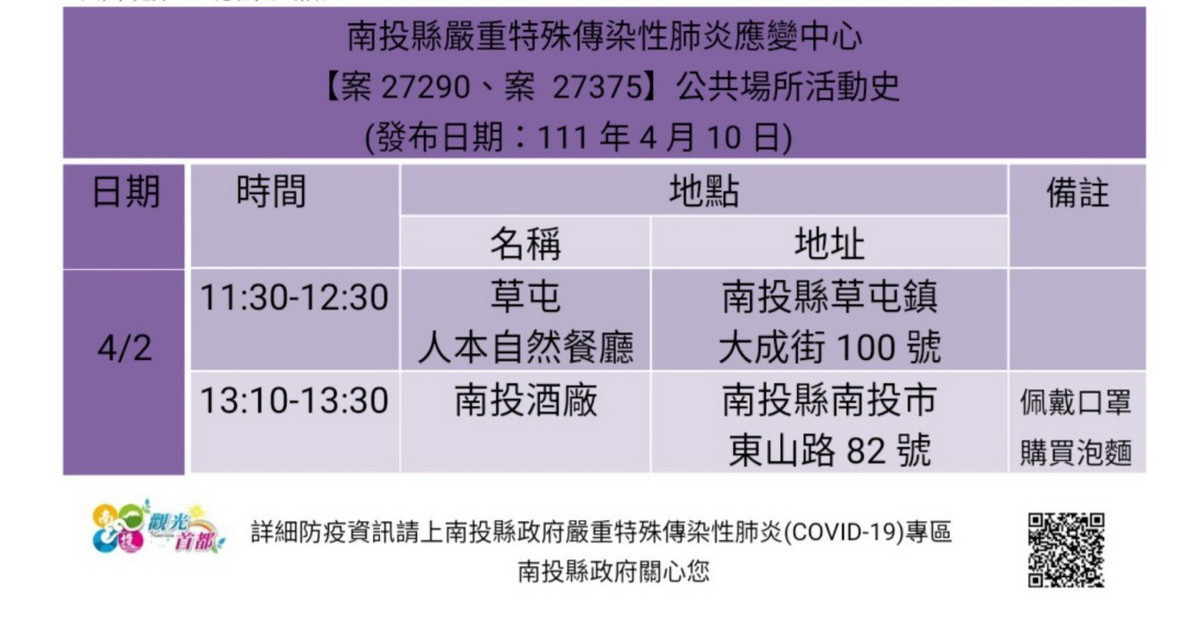 衛生局公佈二人公共場所足跡。（縣府提供）