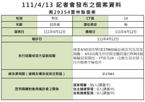 北港高中確診男學生目前收治在外縣市集中檢疫所／雲林縣府提供