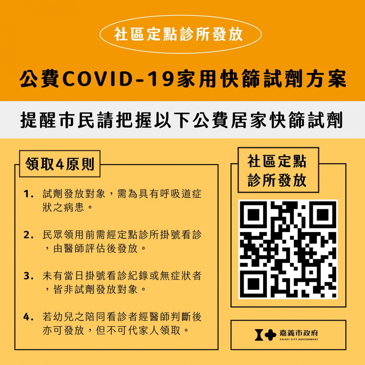 嘉義市社區地點診所發放公費快篩試劑／嘉義市府提供