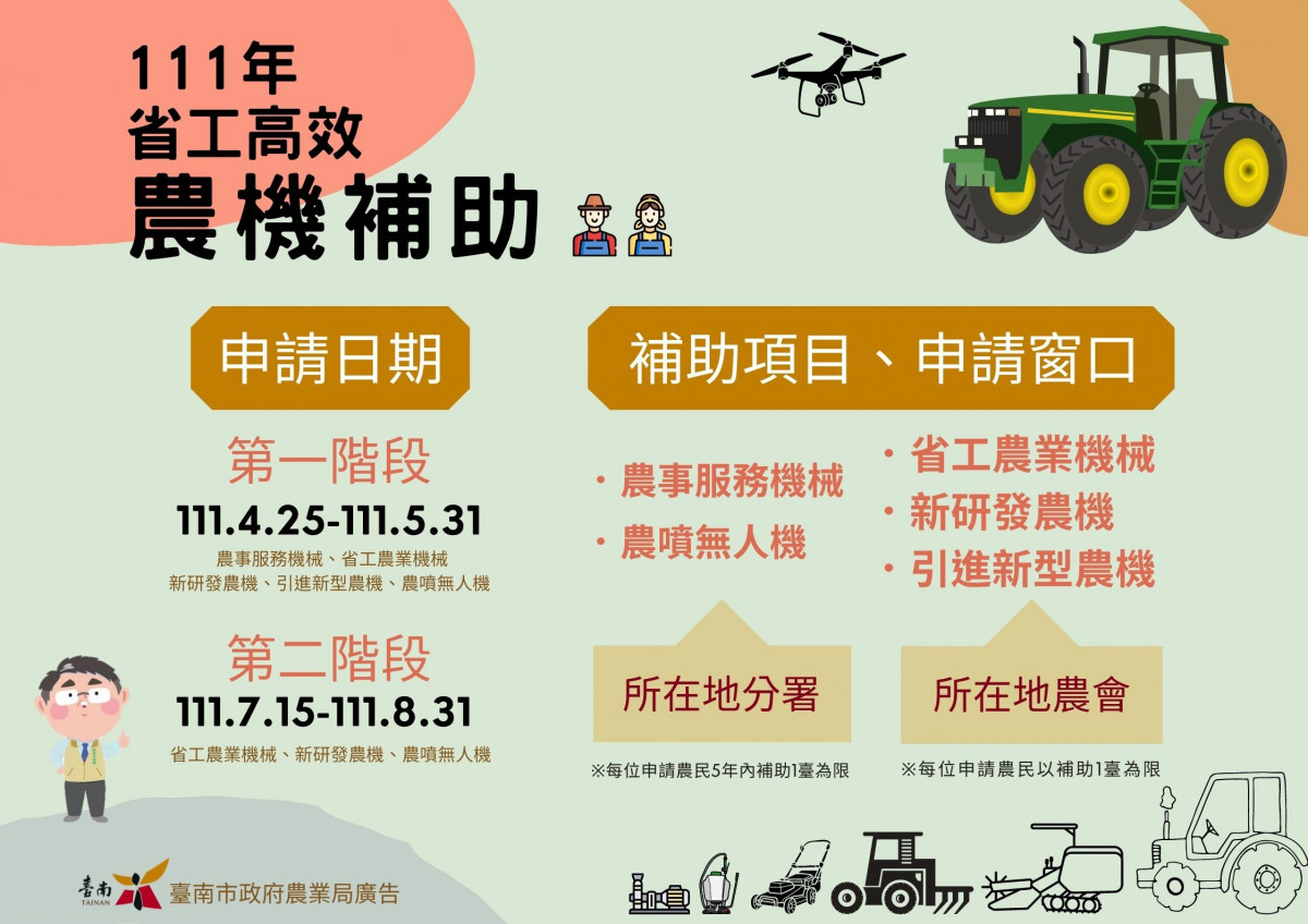 臺南農機補助申請開跑　農民請把握申請期限