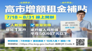 ▲高雄市挺租屋族，推增額租金補貼預估萬戶受惠。