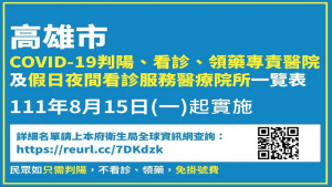 ▲高雄市民可逕上高市衛生局全球資訊網首頁 https://reurl.cc/q5rgkD 查詢醫療院所相關資訊。
