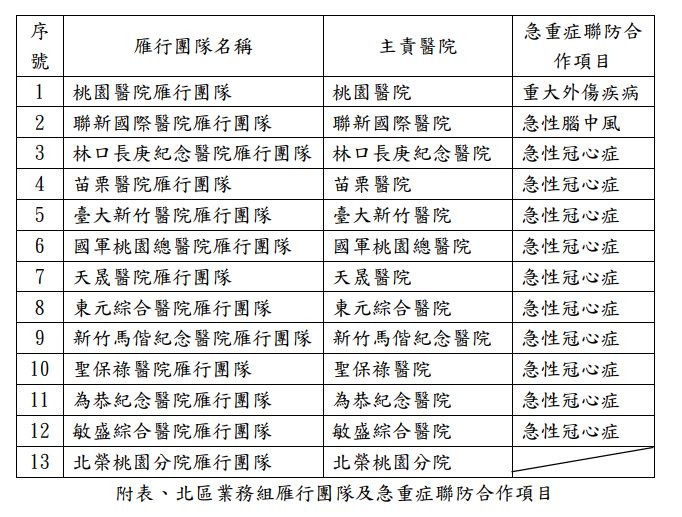 新聞圖片