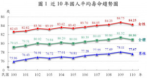 （圖／內政部提供）