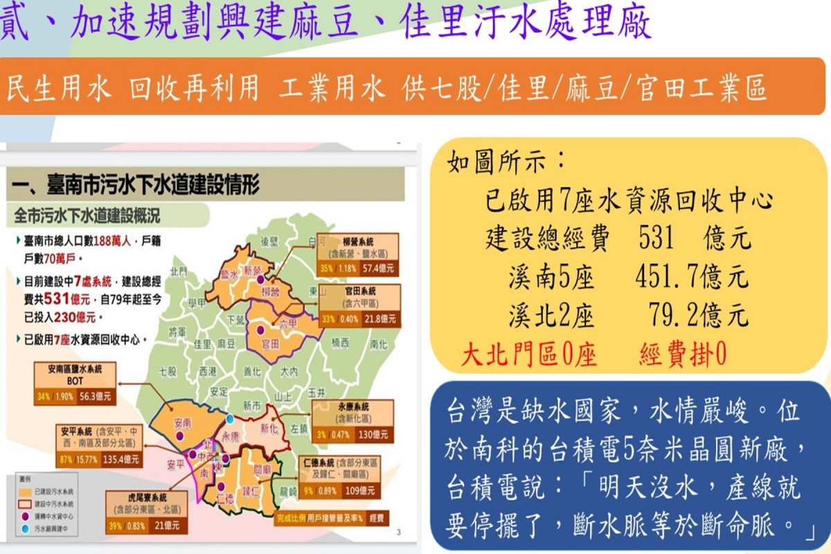 加速地方交通發展　議員陳昆和爭取經費近3億元 台灣好新聞 第2張