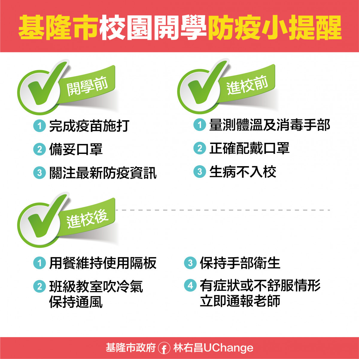 基市公布開學防疫及校園停課規定　籲落實健康管理 台灣好新聞 第3張