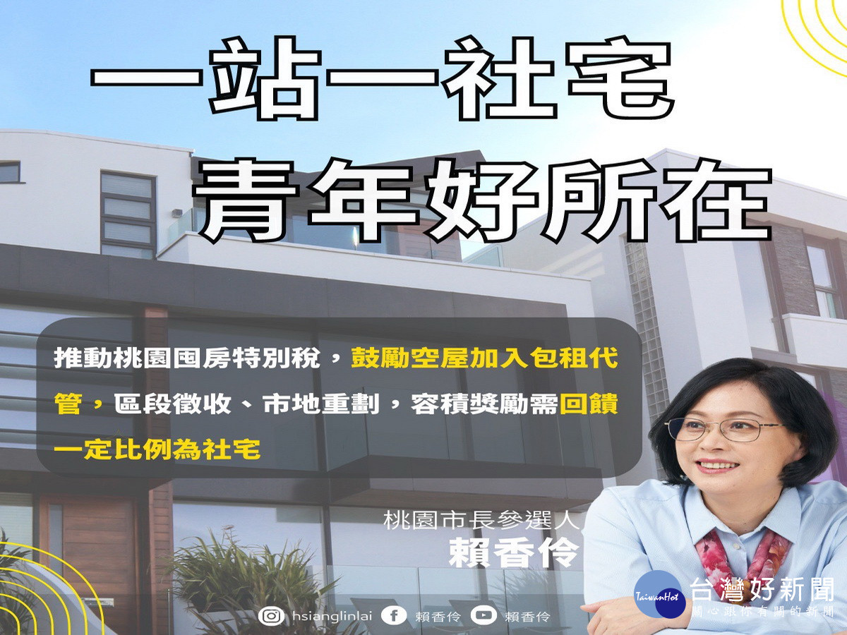 台灣民眾黨桃園市長參選人賴香伶提出「一站一社宅」購屋政策。