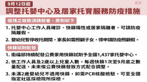 ▲9/12起高市調整托嬰中心及居家托育服務防疫措施。