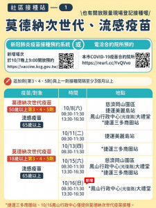 ▲10/11起次世代疫苗追加劑已開放18歲以上。