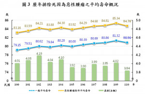 （圖／內政部提供）