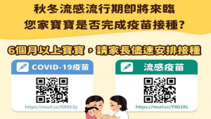 ▲疾管署示警流感疫情流行期將屆，嬰幼兒及學齡孩童不易落實戴口罩，儘早完整接種COVID-19及流感疫苗。