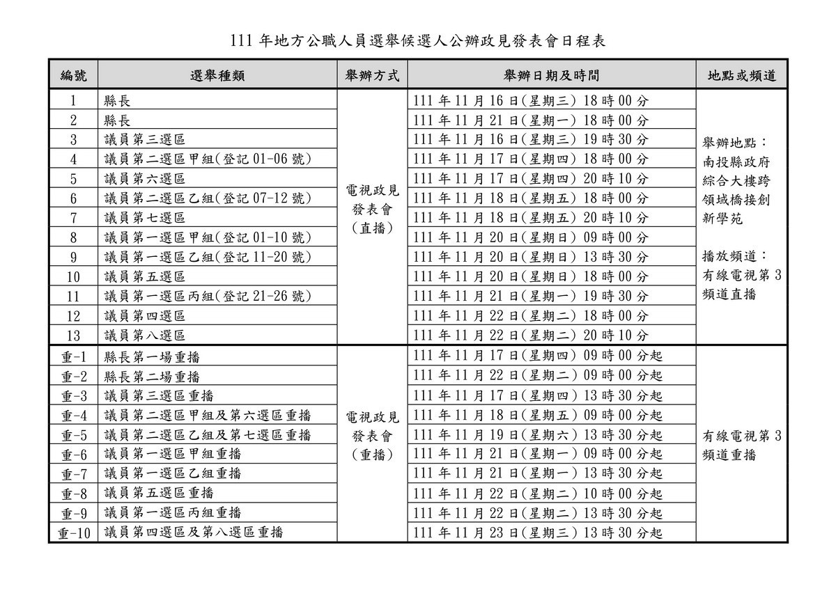 公辦電視政見會日程已訂。（南投縣選委會提供）