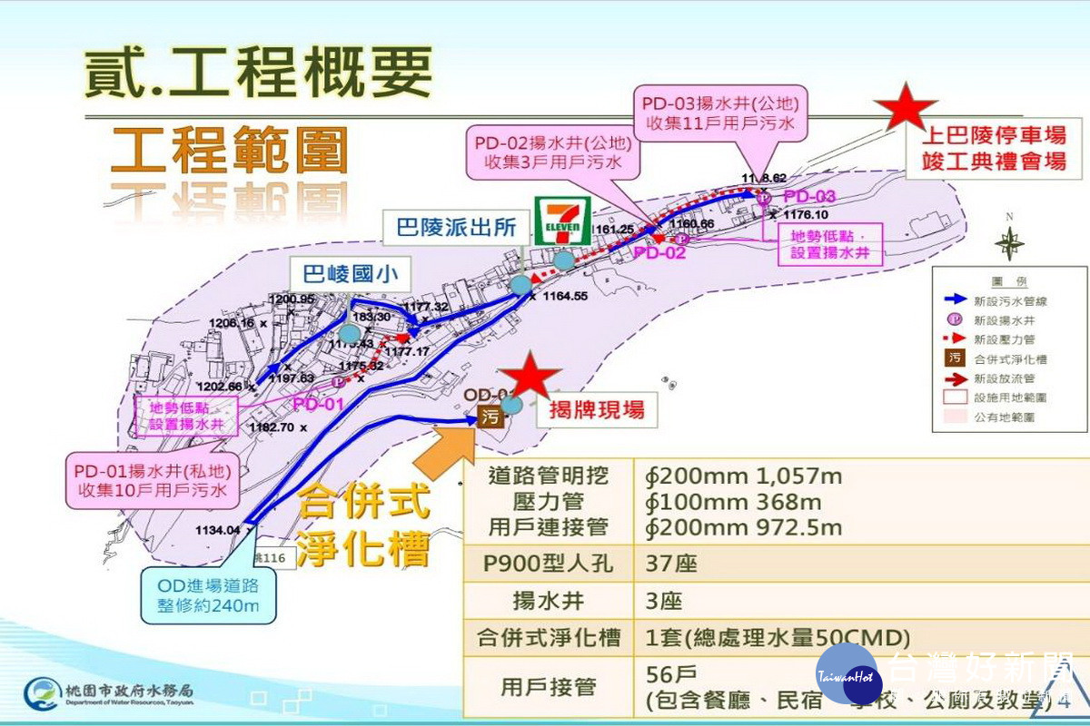 石門水庫上游集水區巴陵地區水質改善工程範圍圖。