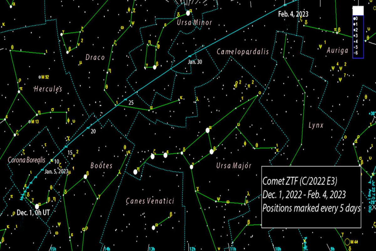 1月天文饗宴　觀賞流星雨、彗星、火星合月