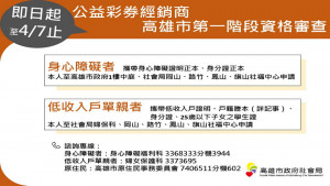 ▲第5屆公益彩券經銷商第一階段資格審查。