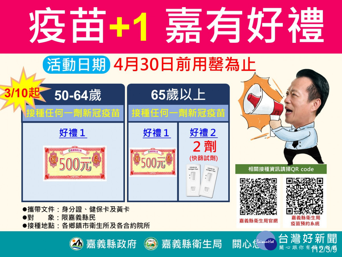 自3月10日起設籍嘉義縣50歲以上民眾打新冠疫苗任何一劑即可獲5百元禮券，活動期限至4月30日前用罄為止／嘉義縣府提供