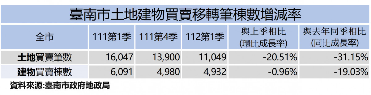 新聞圖片