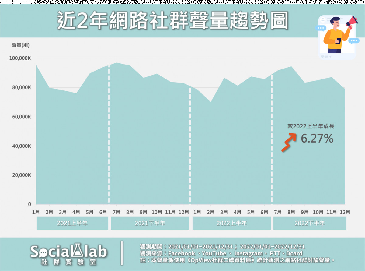 新聞圖片