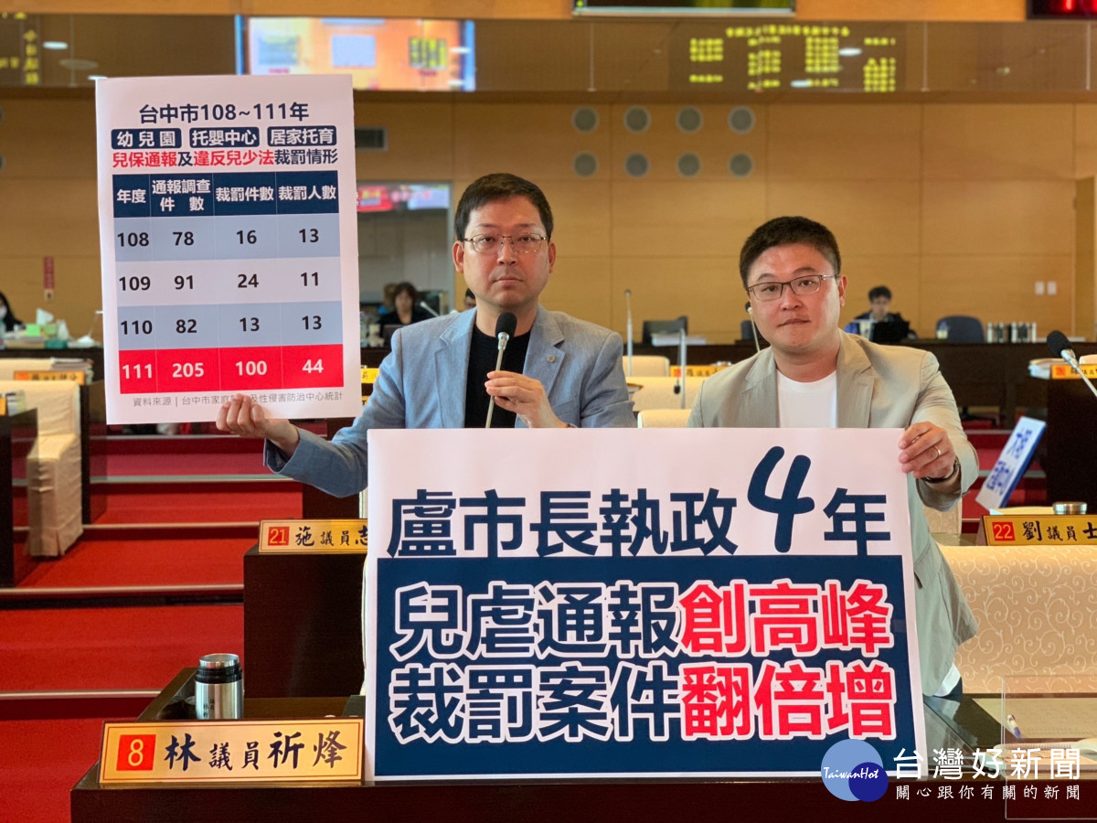 台中市議員林期烽與施志昌砲轟媽媽市長盧秀燕執政四年，兒虐通報案不減還倍增。市議員林祈烽提供