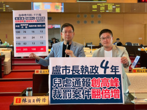 台中市議員林期烽與施志昌砲轟媽媽市長盧秀燕執政四年，兒虐通報案不減還倍增。市議員林祈烽提供