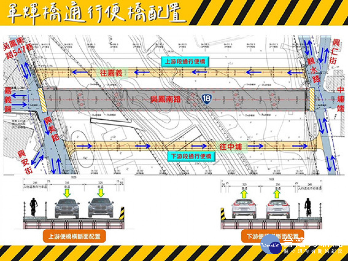 嘉義縣市交界軍輝橋明起封閉，嘉義市府呼籲用路人改道便橋／嘉義市府提供