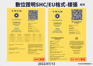 數位新冠病毒健康證明系統SHC/EU格式（圖／資料照片，圖源：衛福部Facebook）