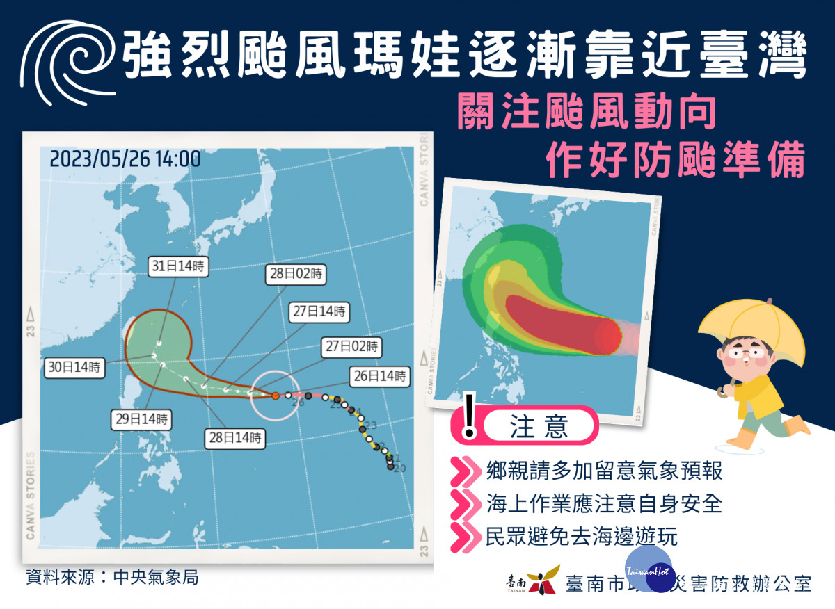 強烈颱風瑪娃漸靠近台灣　黃偉哲要求南市超前部署應變