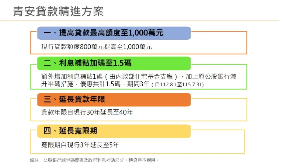 新聞圖片