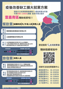 雲嘉南分署為了協助民眾可快速申請就業獎勵，特別製作線上職缺表，讓民眾不須出門就可在家閱覽所有專案職缺、快速又省力，歡迎有意願加入住宿餐飲業的民眾掃描QRcode。