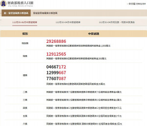 統一發票112年5月、6月期中獎號碼（圖／翻攝自財政部稅務入口網）