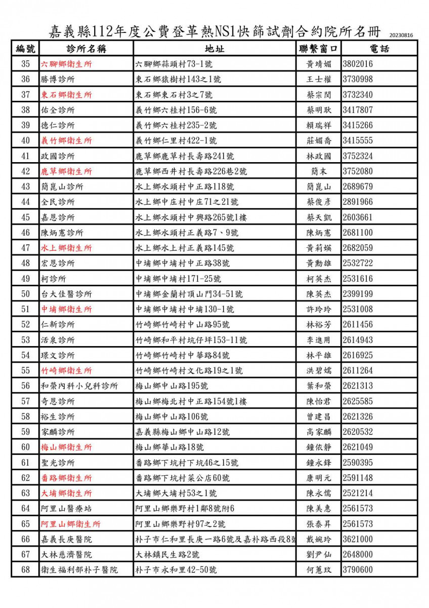 嘉義縣112年度公費登革熱NS1快篩試劑合約院所名冊／陳致愷翻攝