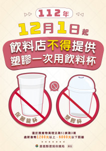 嘉義縣轄內飲料店自112年12月1日起，不得提供塑膠一次用飲料杯／嘉義縣府提供