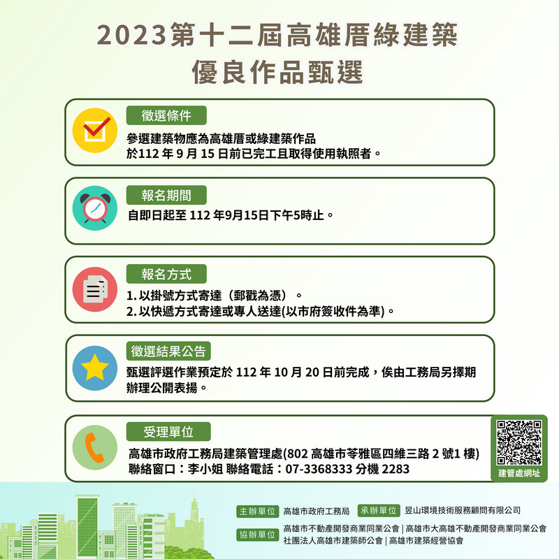 ▲2023第十二屆高雄厝綠建築大獎開跑。