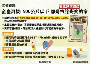 登革熱病媒蚊在白天吸血，以早上9～10時及下午4～5時為高峰／翻攝照片