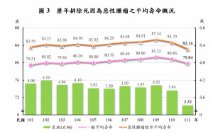 （圖／內政部提供）