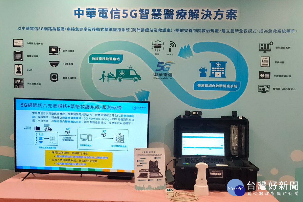 全台第一個「5G緊急救護綠色廊道」系統。