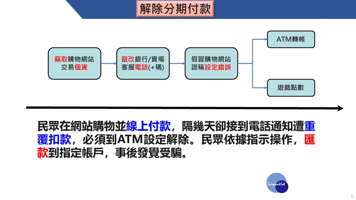 中壢警分局邀請網紅直播主「老闆娘沛蒂姐」拍攝反詐騙宣導短片。