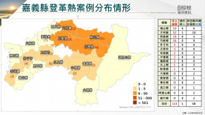 嘉義縣10/24登革熱確診累計115例／嘉義縣府提供