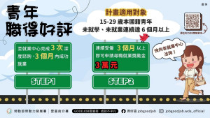 青年職得好評計畫歡迎15至29歲未在學且失業達6個月以上的民眾申請，詳情請洽雲嘉南分署各就業中心諮詢窗口。