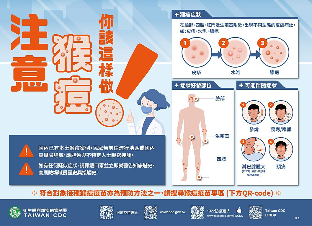 （圖／衛福部疾管署）