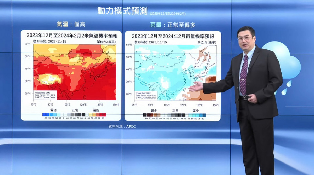 冬季氣象展望　氣象署：氣溫正常至偏暖、雨量正常至偏多