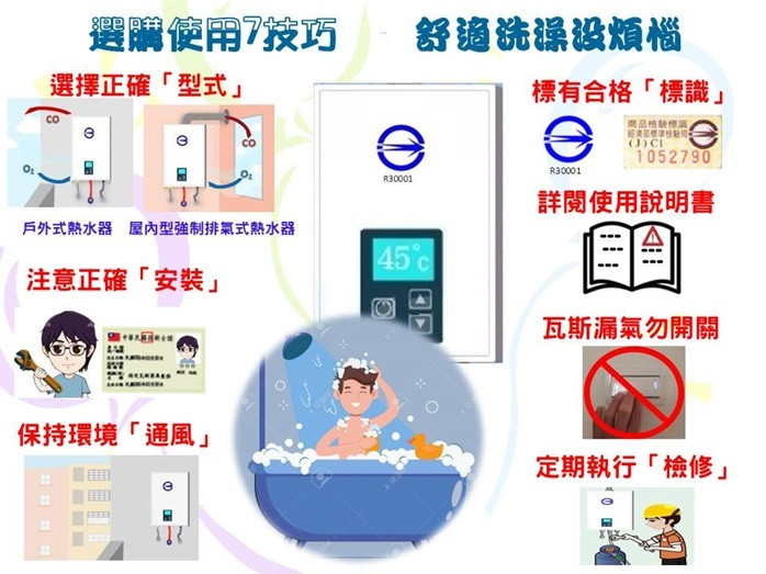 瓦斯熱水器選購及使用注意事項　標準檢驗局臺南分局講乎你了解