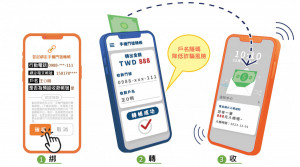「手機門號轉帳」服務只需要透過三個步驟即可輕鬆完成。
