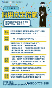 勞動部於1月1日公告「僱用安定措施」，啟動7行業別薪資差額補貼