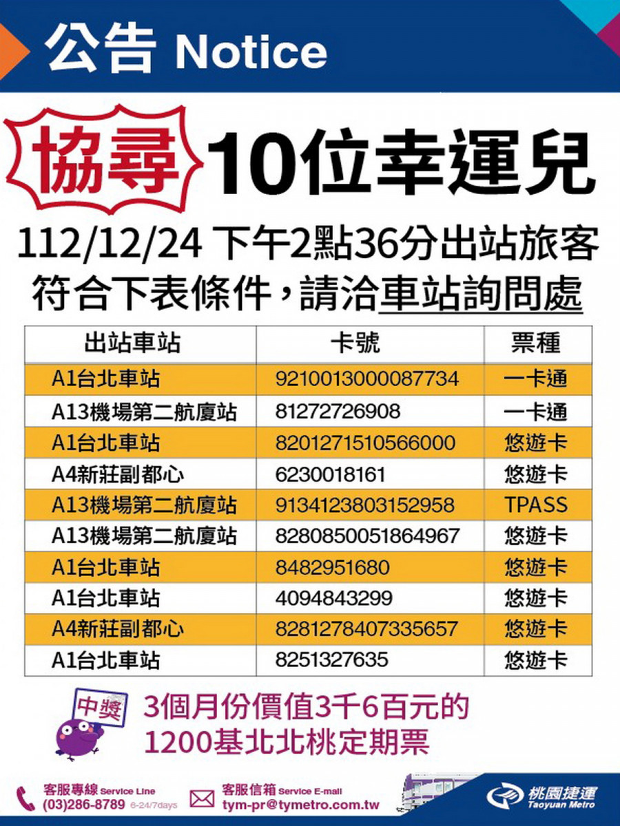 桃捷公司在各車站閘門及官網協尋10位幸運乘客。